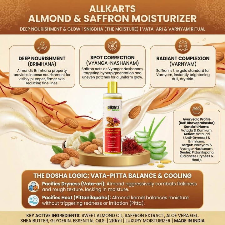 Almond &amp; Saffron Moisturizer Benefits