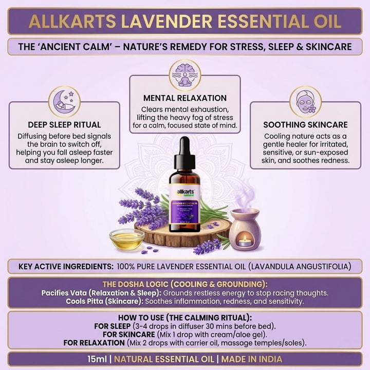 Lavender Essential Oil Benefits