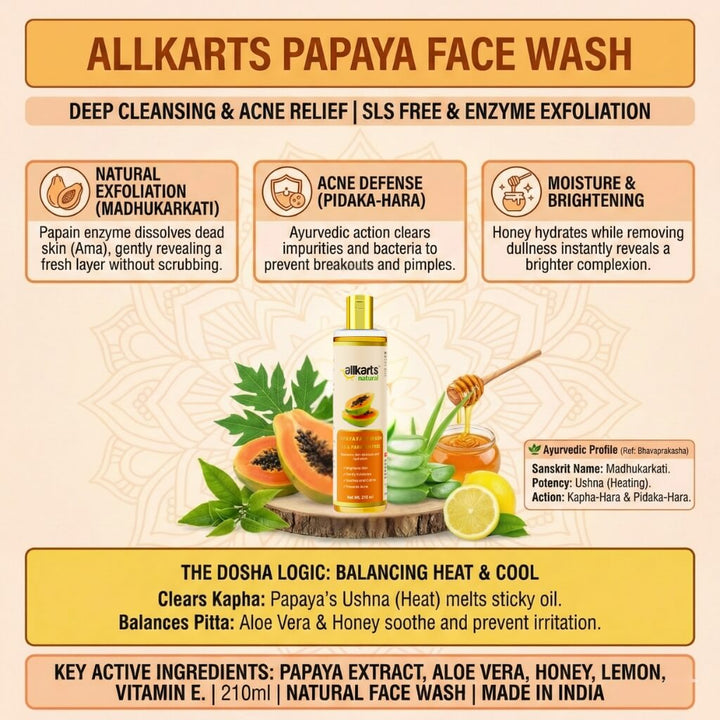 Papaya Face Wash Benefits