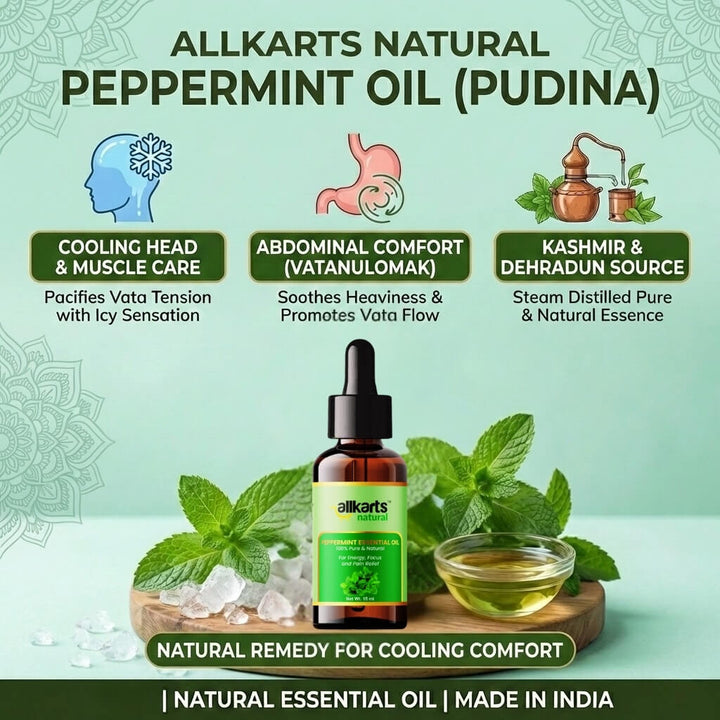 Peppermint Essential Oil Benefits