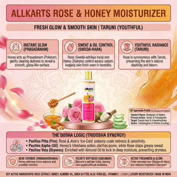 Rose &amp; Honey Moisturizer Benefits