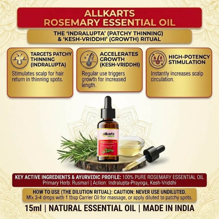Rosemary Essential Oil Benefits