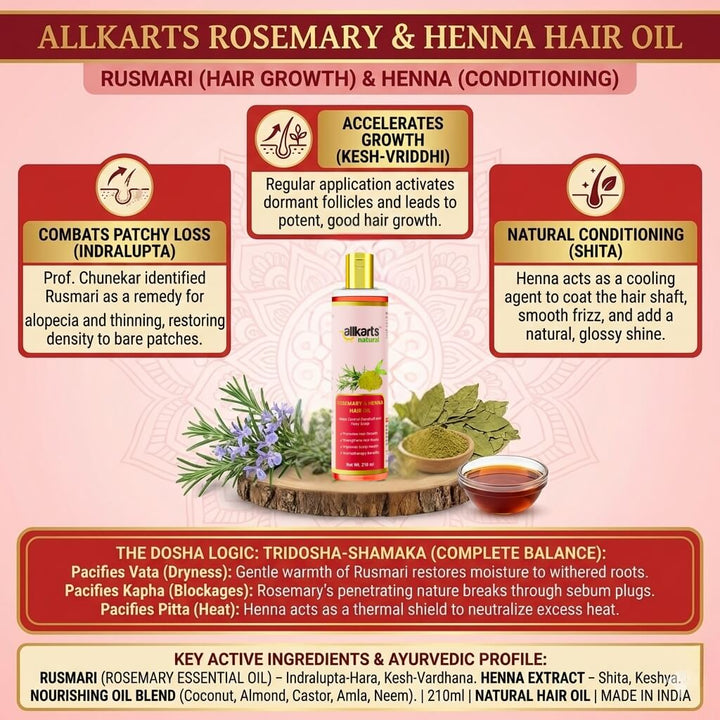 Rosemary &amp; Henna Hair Oil Benefits